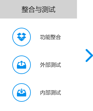 大尚網(wǎng)絡(luò)網(wǎng)站建設(shè)、大尚網(wǎng)絡(luò)軟件開發(fā)