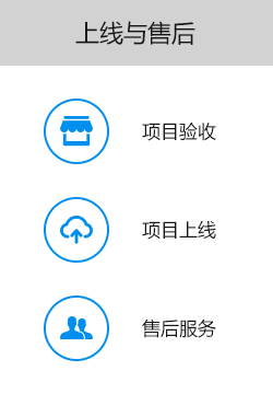 大尚網(wǎng)絡(luò)網(wǎng)站建設(shè)、大尚網(wǎng)絡(luò)軟件開發(fā)